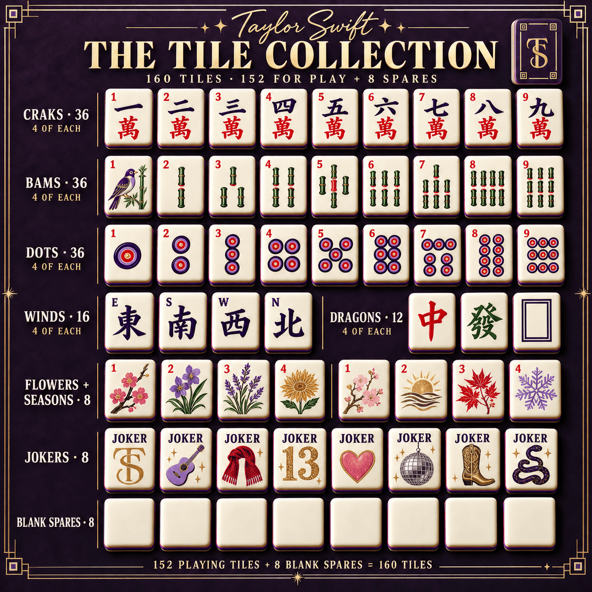 TLSW Premium Mahjong Set – Game Night Edition PNPA