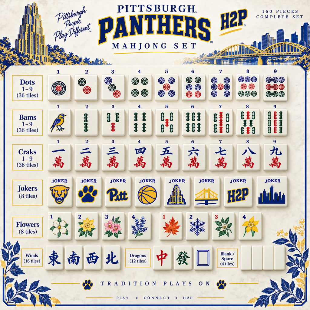 Premium PPBK Mahjong Tiles Set TNSM