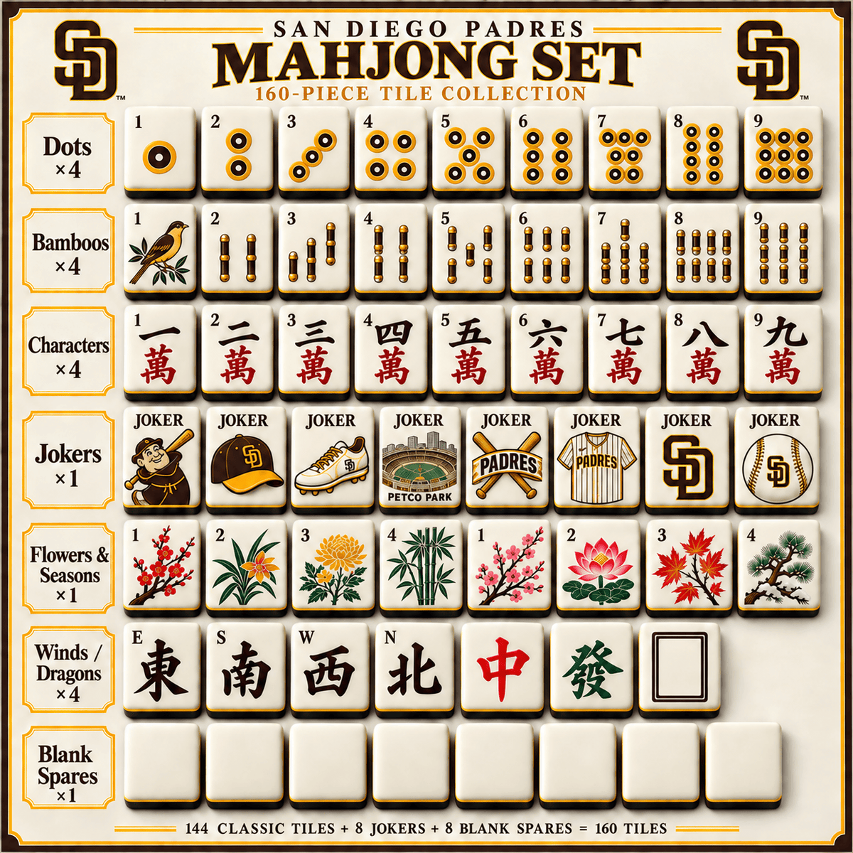 Premium SDP Mahjong Tiles Set PVNA